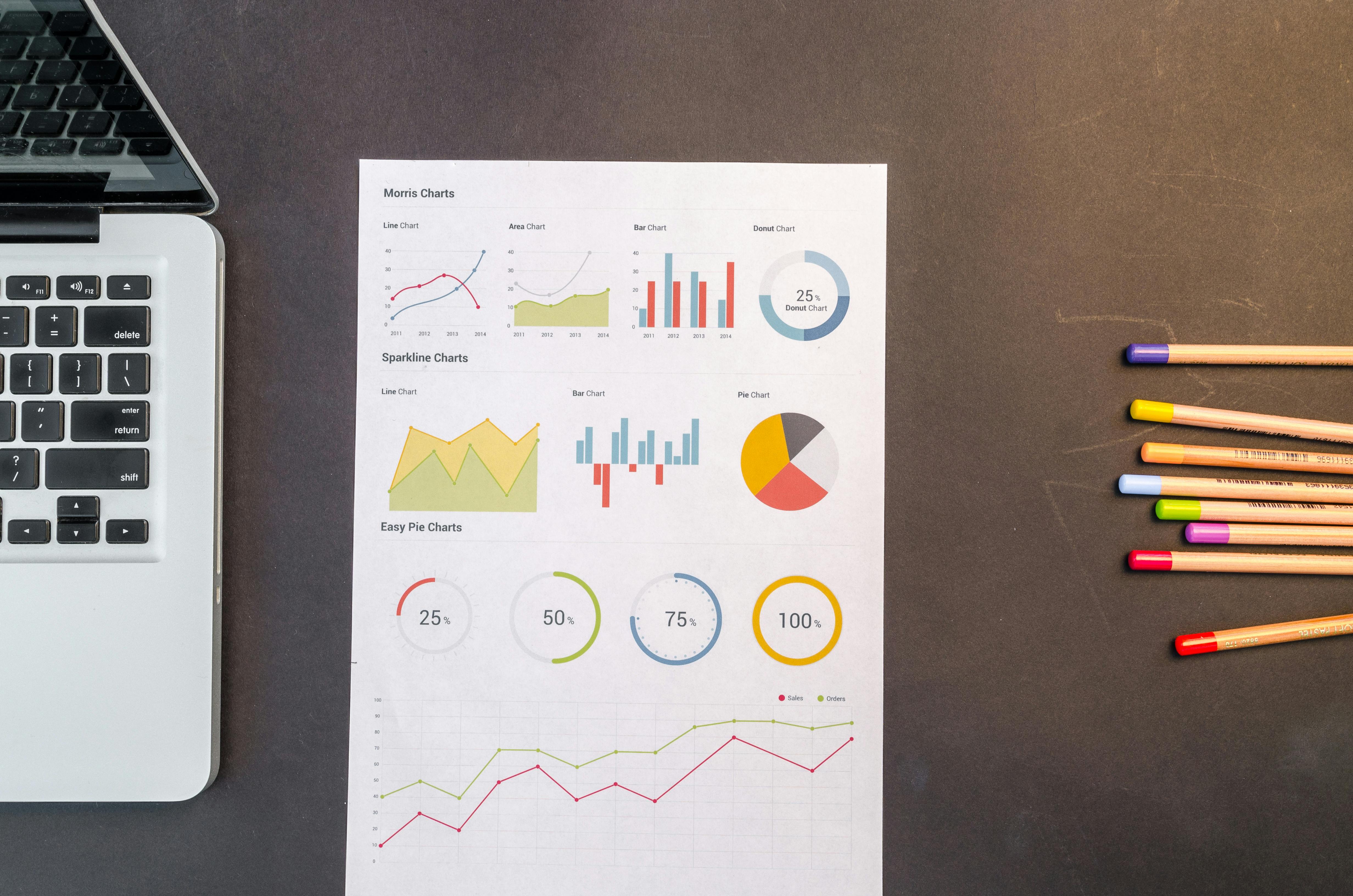 Workspace featuring a laptop, a sheet with various charts and graphs, and a row of coloured pencils, all arranged on a dark surface.